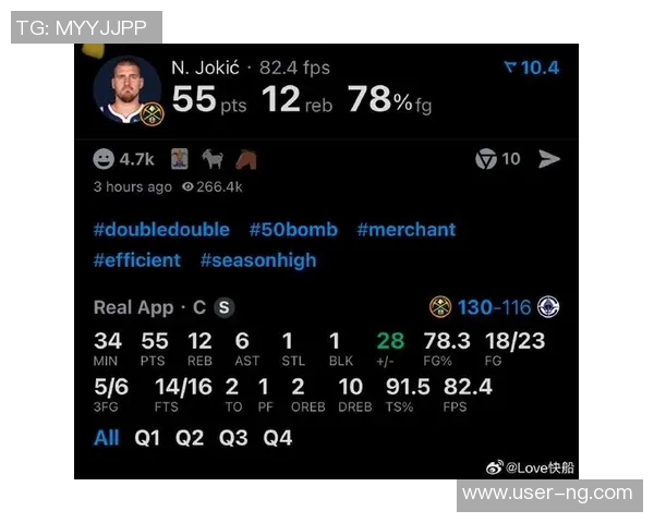 约基奇再创历史生涯第六次50分表现独享队史纪录带领球队赢得胜利